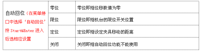 绿巨人视频免费污回位模式 绿巨人视频免费污回位模式